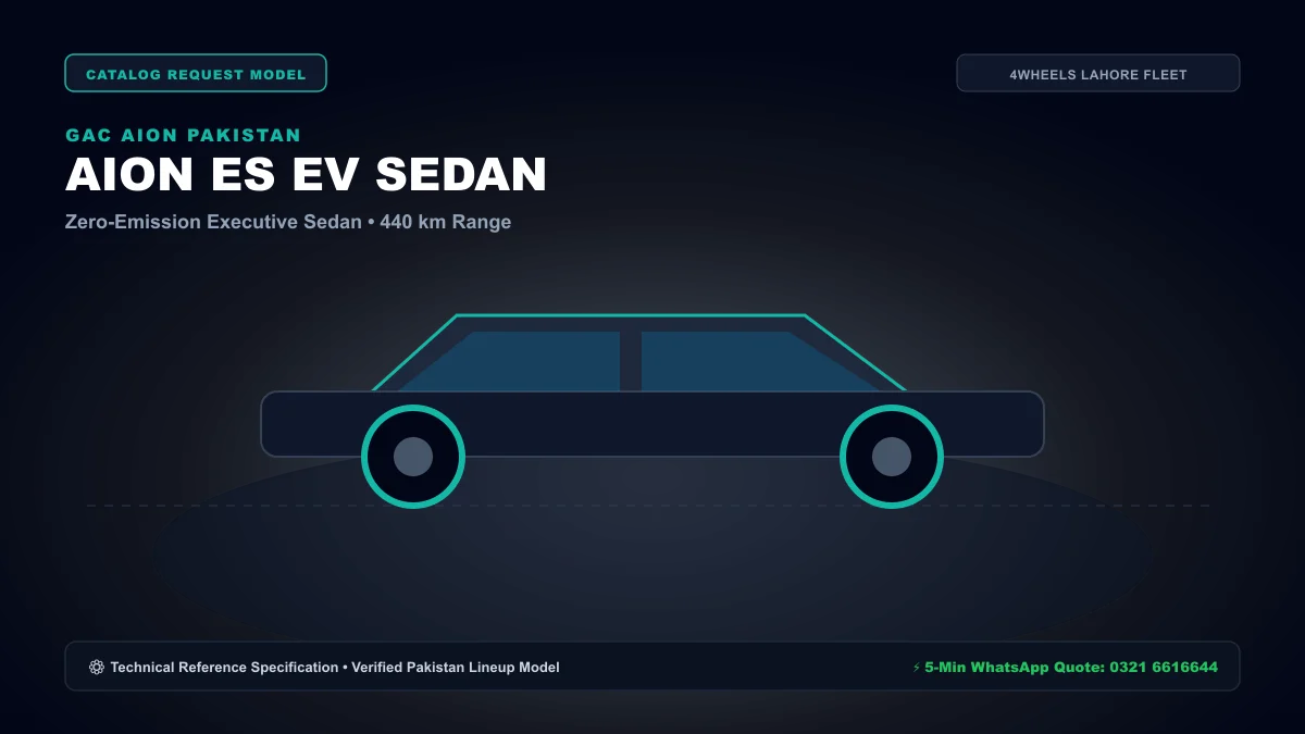 AION AION ES 55.2 kWh Electric Sedan - 4WHEELS Rent a Car Lahore