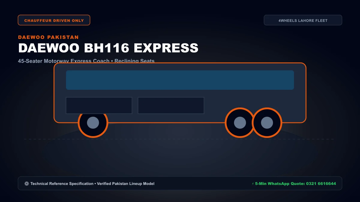 Daewoo BH116 Express Bus 45-Seater Executive Intercity Coach - 4WHEELS Rent a Car Lahore