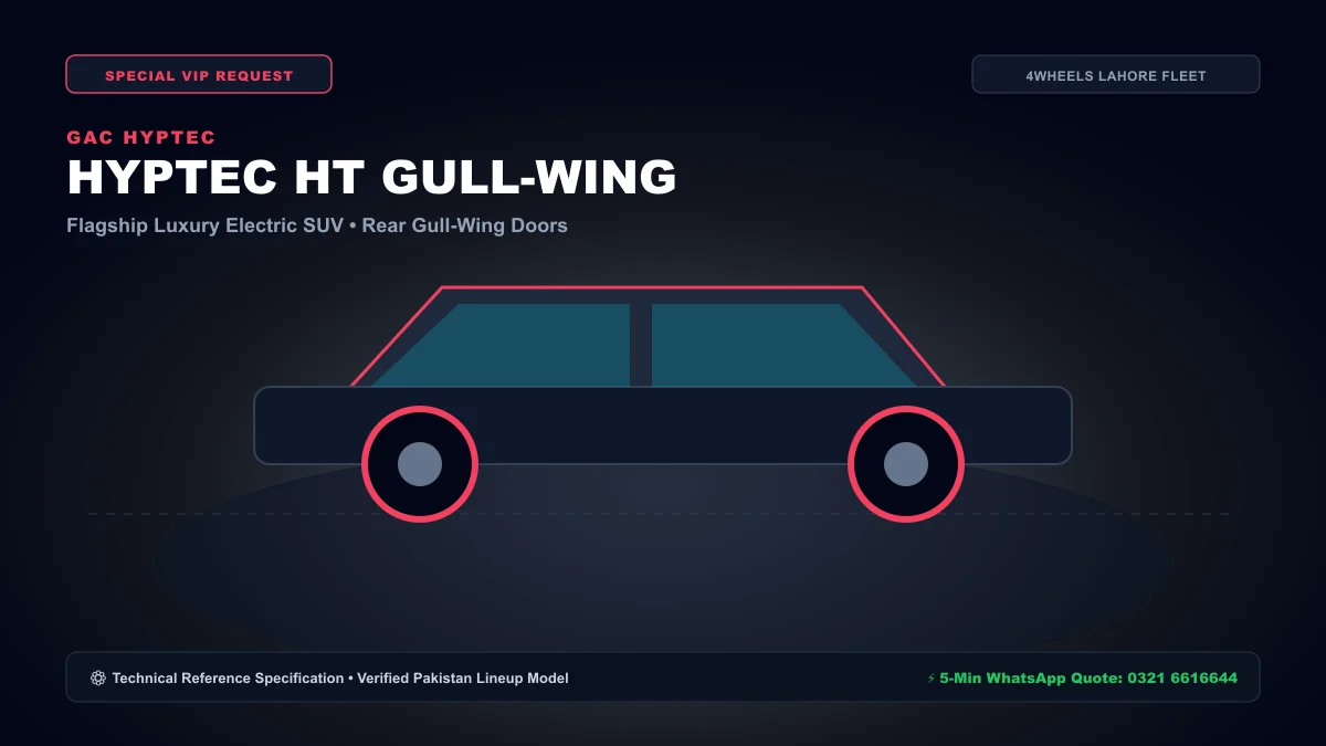 HYPTEC HYPTEC HT 82.5 kWh Gull-Wing Luxury EV SUV - 4WHEELS Rent a Car Lahore