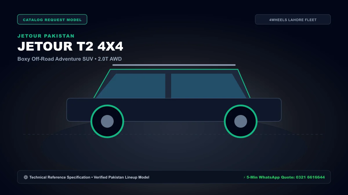 Jetour Jetour T2 2.0T 4WD / i-DM Plug-in Hybrid - 4WHEELS Rent a Car Lahore