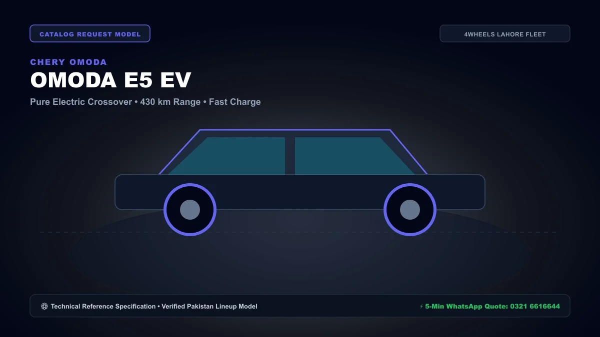 OMODA OMODA E5 61 kWh Electric Crossover - 4WHEELS Rent a Car Lahore